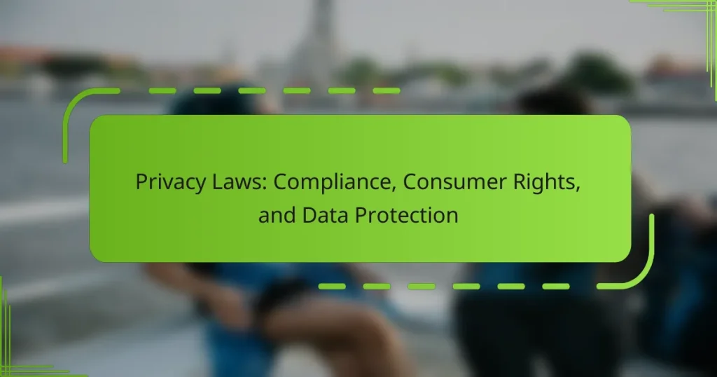 Privacy Laws: Compliance, Consumer Rights, and Data Protection